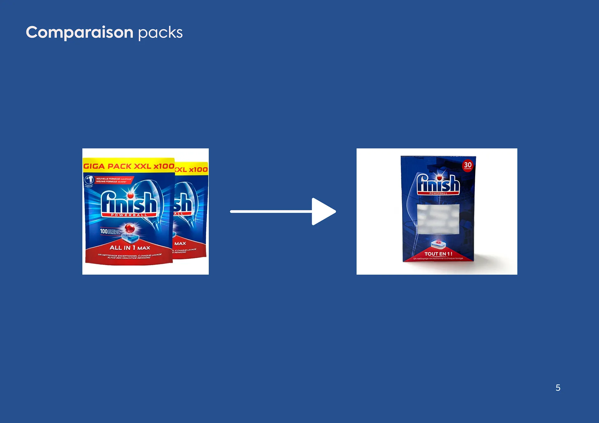 Vue de côté du packaging Finish · design produit